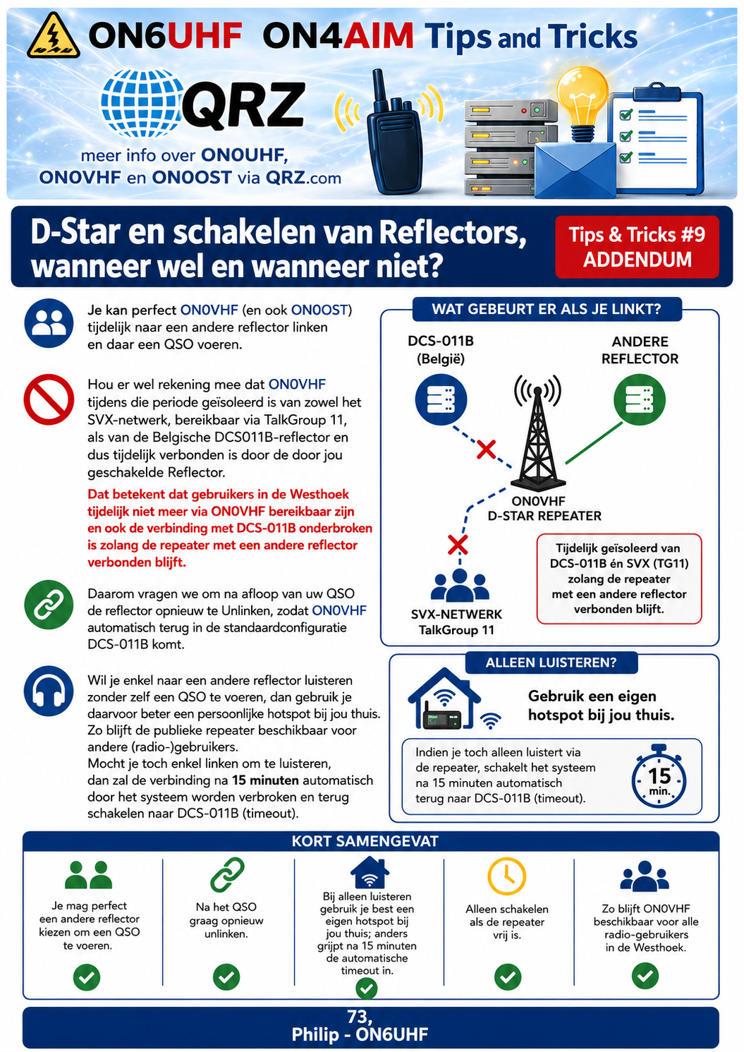 D-STAR addendum